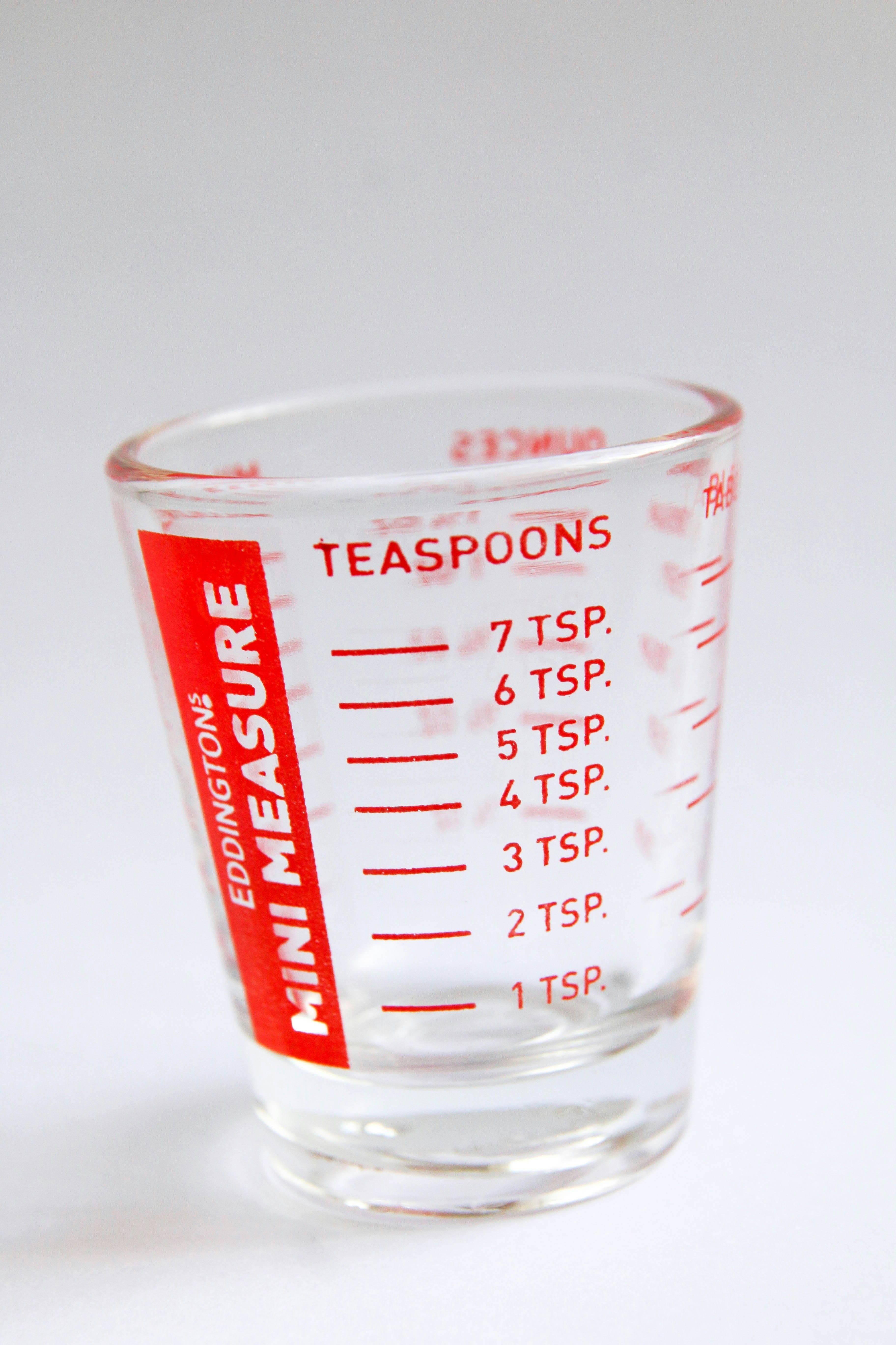 Tablespoons to Cups: A Metaphor in Writing?