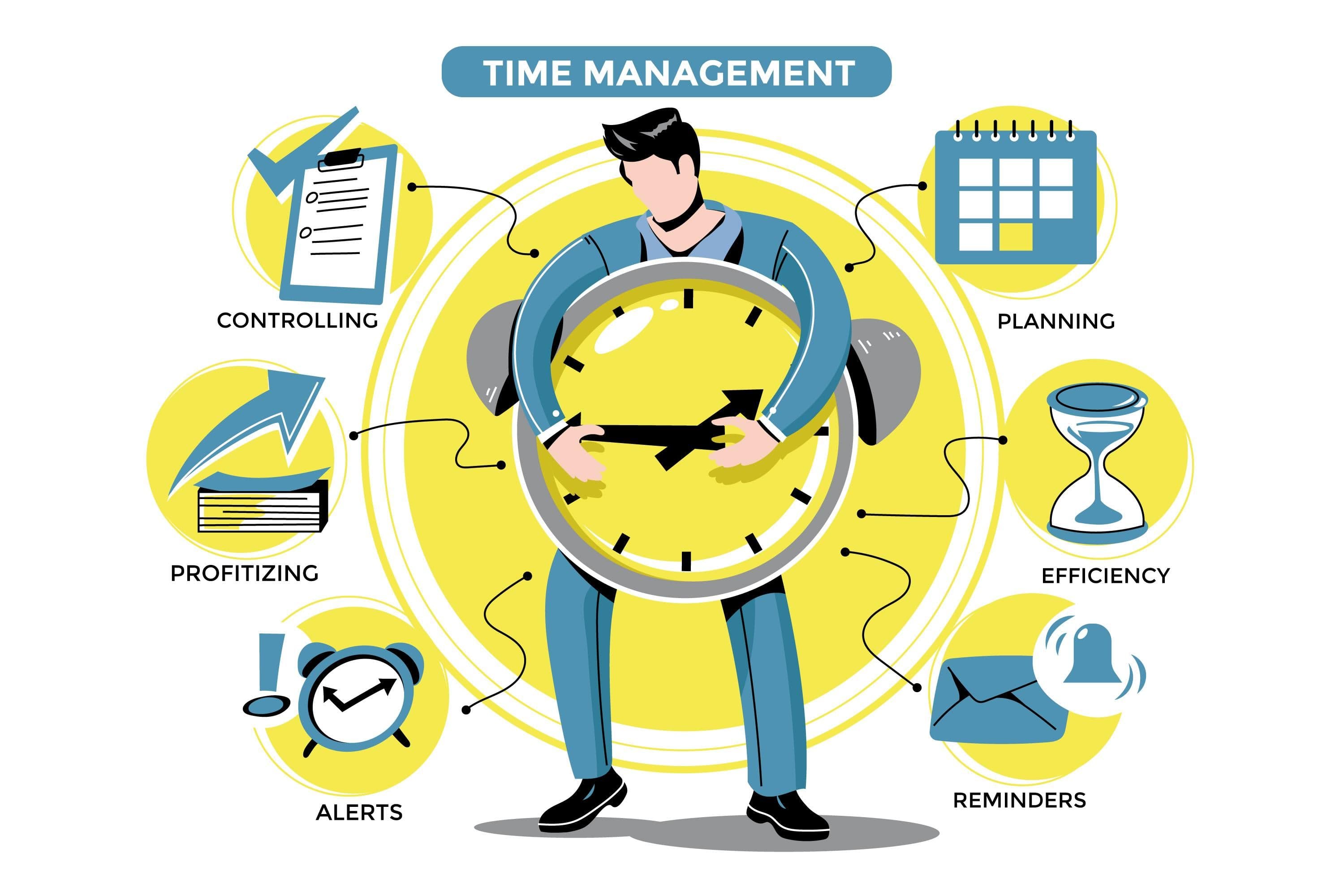 Master Time Management for Daily Balance